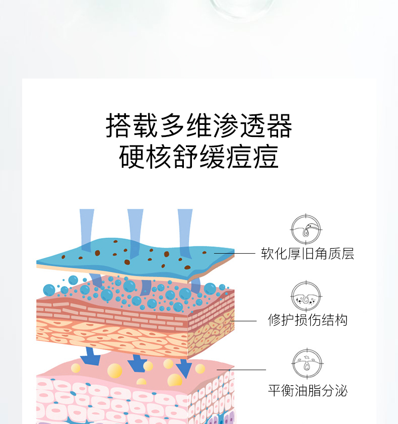 祛痘修復精華液_06